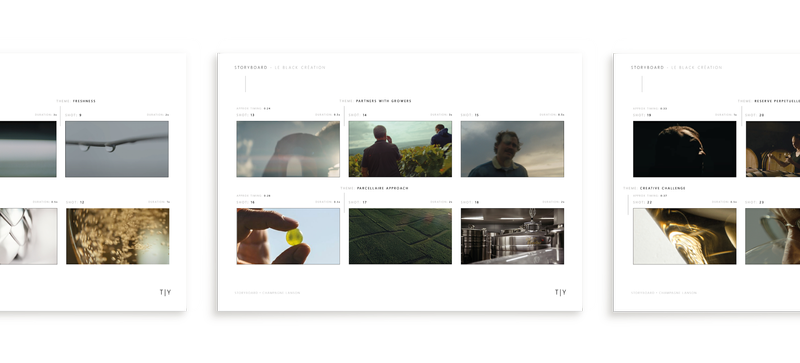 Mockup of TY Studio storyboard for Champagne Lanson Le Black Création film